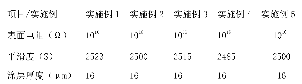 A kind of water-based inkjet, laser printing dual-purpose medical film and preparation method thereof