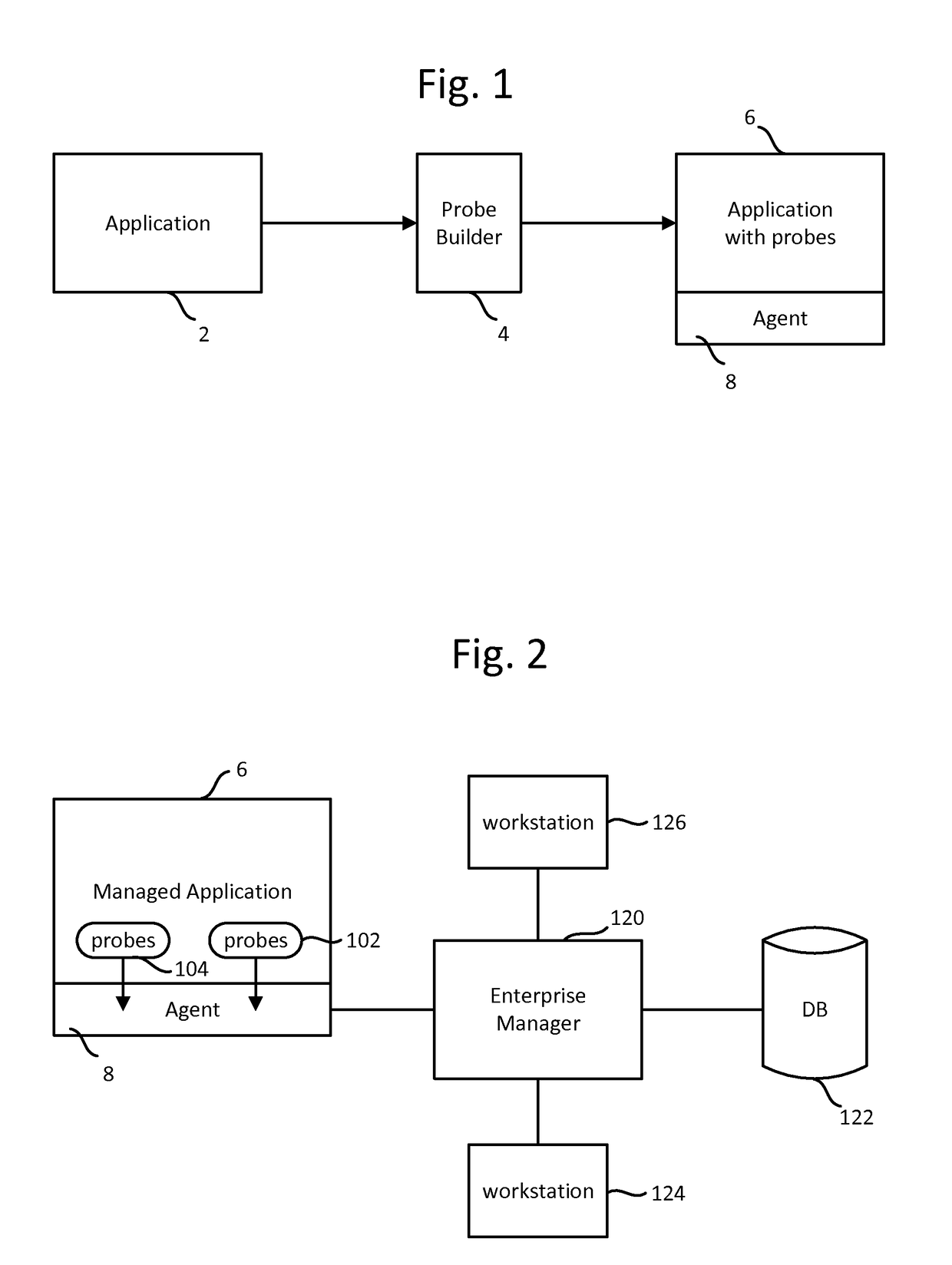 Modeling application performance using evolving functions