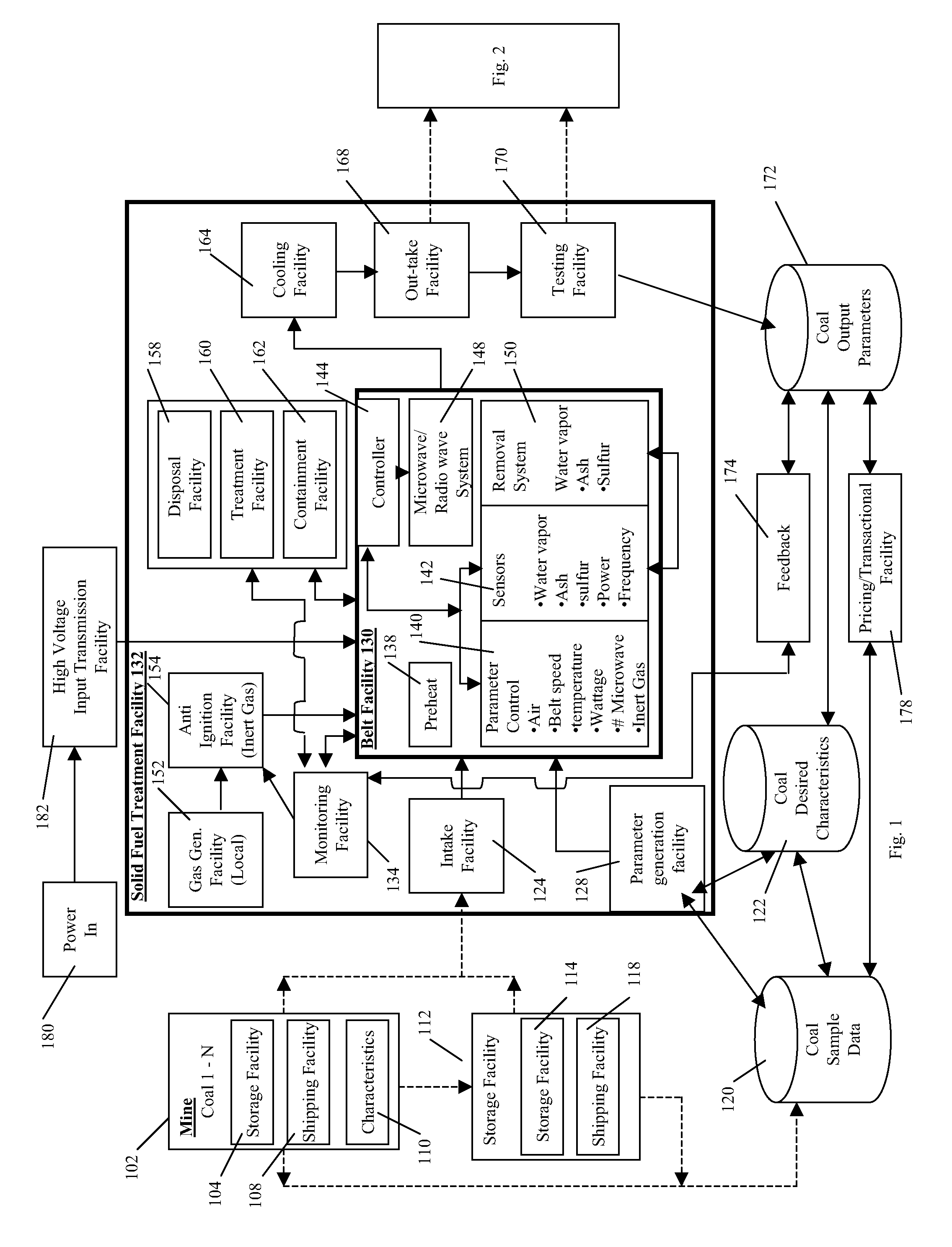 Methods and systems for briquetting solid fuel