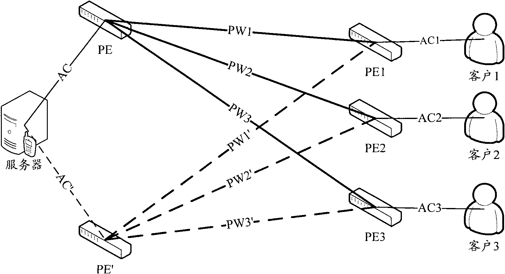 Point-to-multipoint service-based path switching method and system