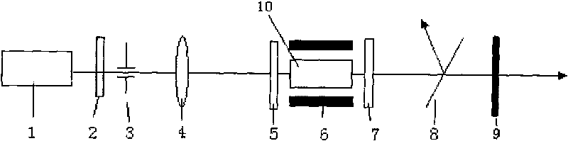 Yellow light laser using cascading superlattice as frequency changer crystal