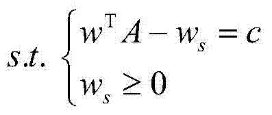 Day-ahead power system economical dispatching method