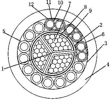 Four-core compound cable with control line core pairs