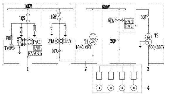 Power supply system for drilling machine grid electricity