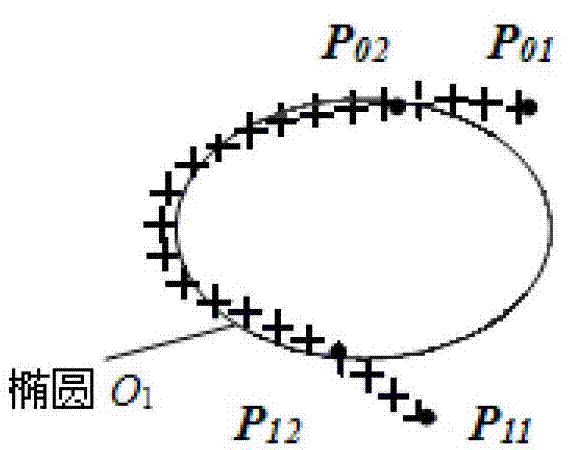 Method for rebuilding front and back oval edges of aerial blade based on error control