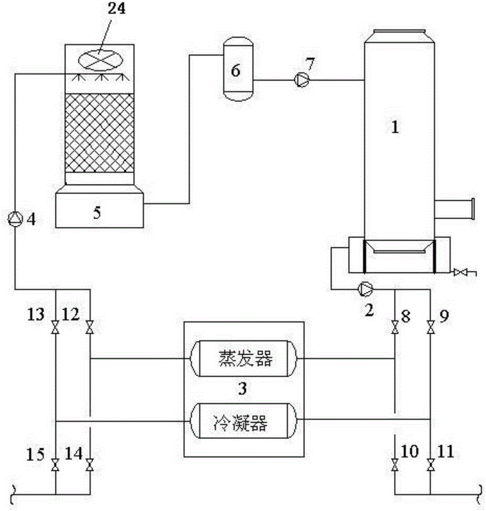 Mine heat and moisture source energy collection and utilization system