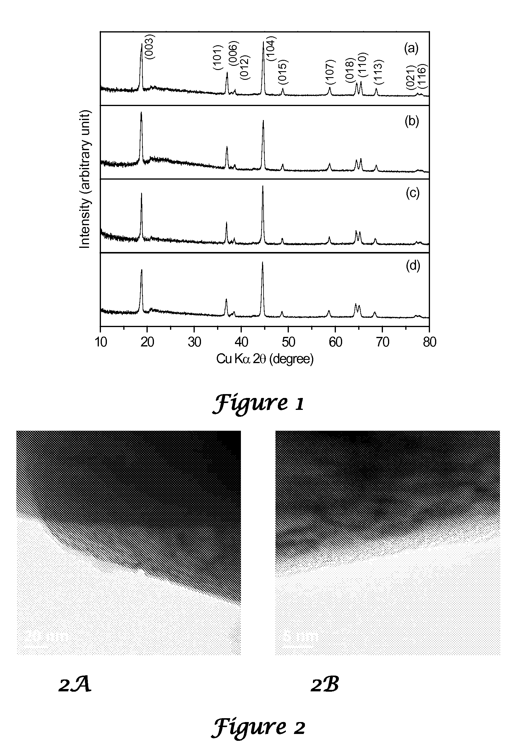 Surface and bulk modified high capacity layered oxide cathodes with low irreversible capacity loss