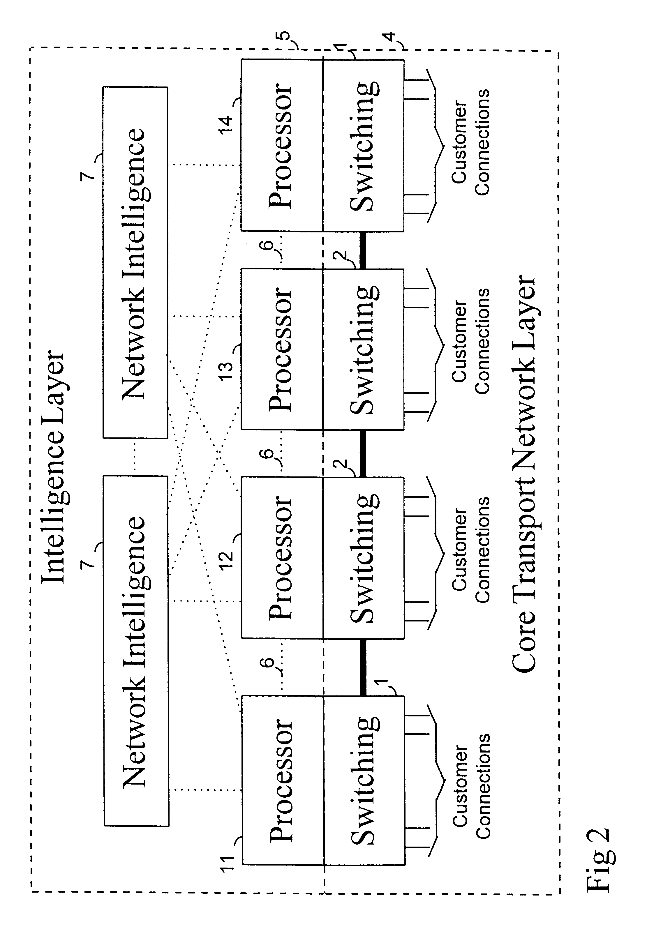 System for controlling telecommunication overload traffic