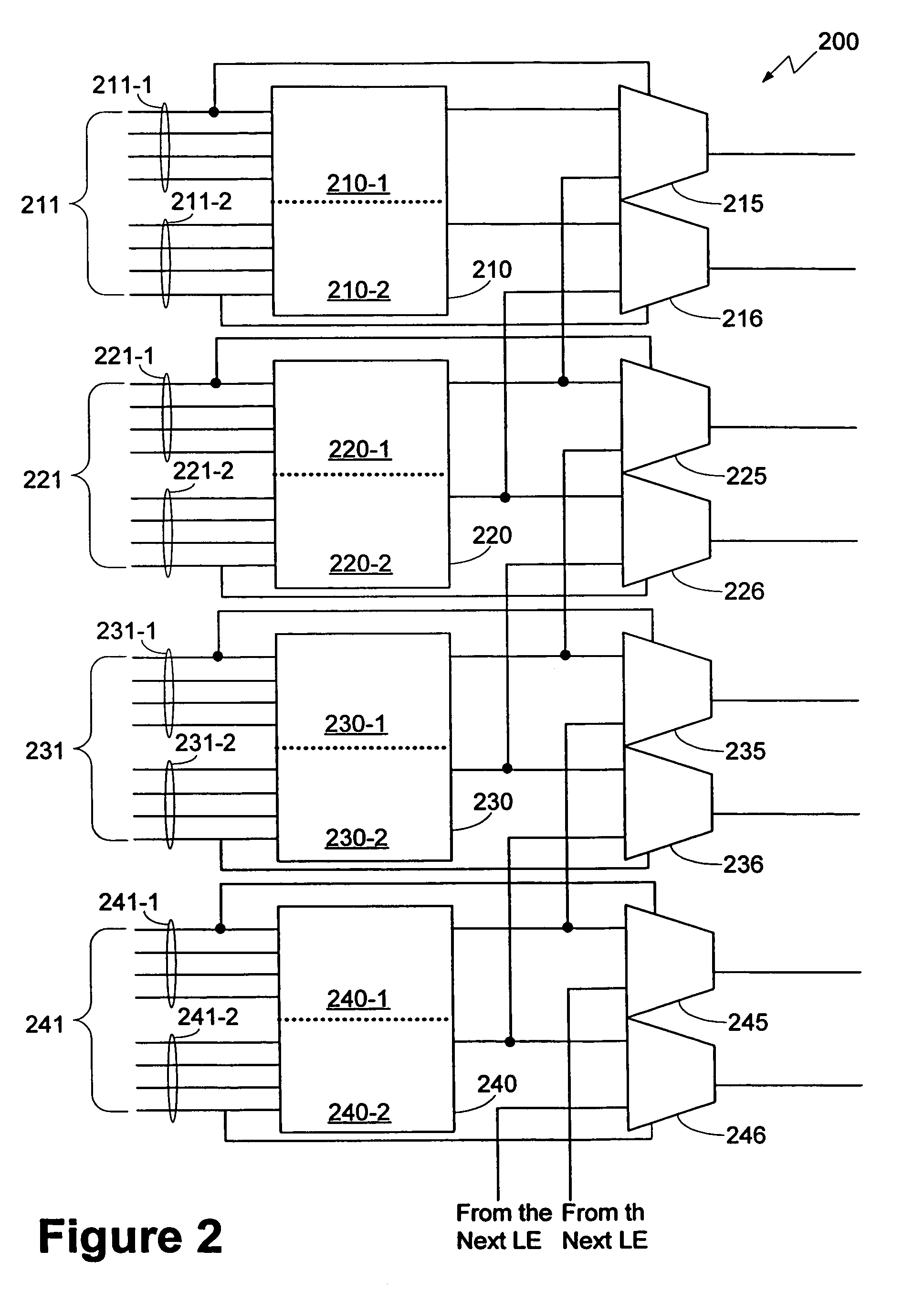 Logic cell with improved multiplexer, barrel shifter, and crossbarring efficiency