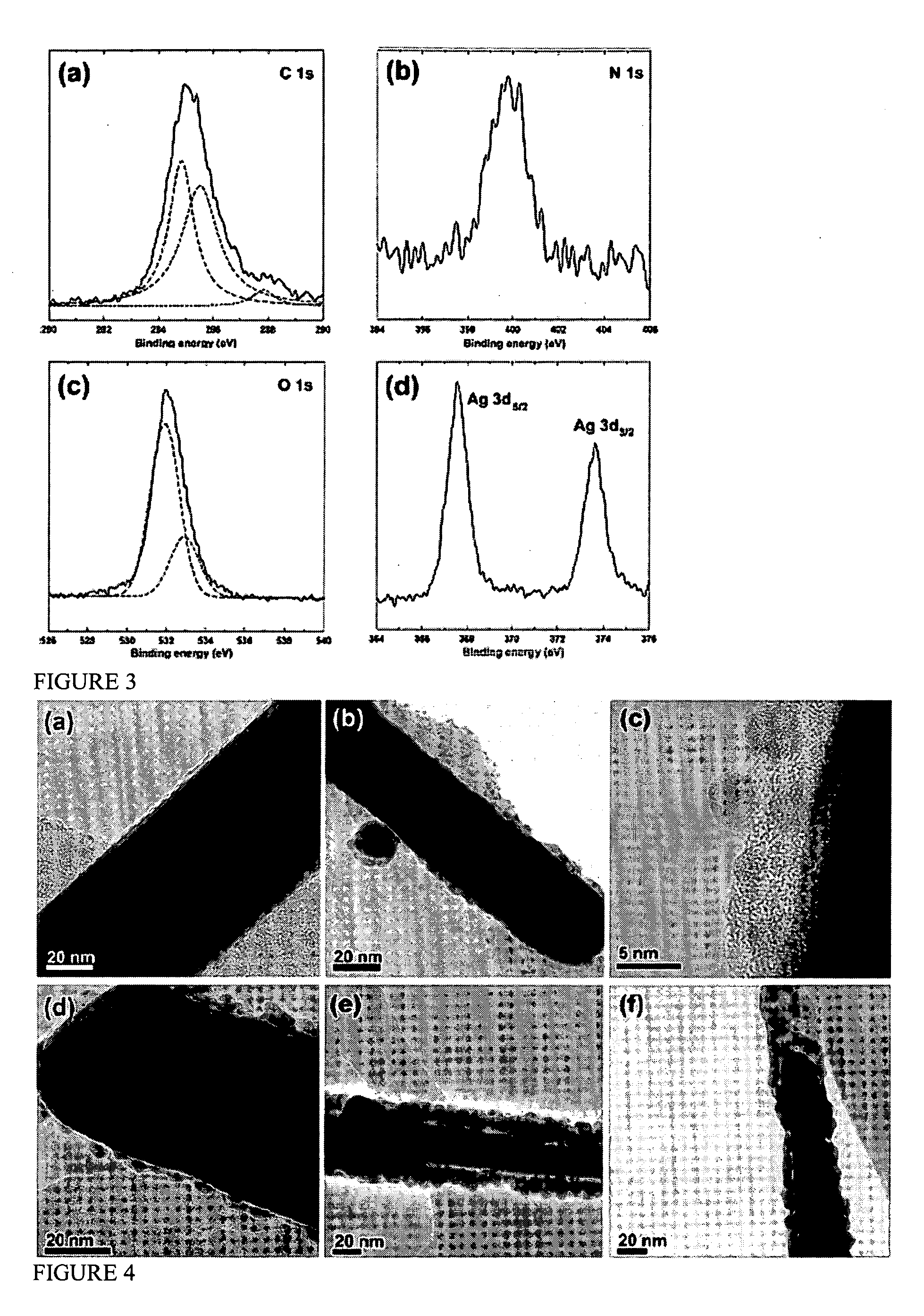 Glycerin based synthesis of silver nanoparticles and nanowires