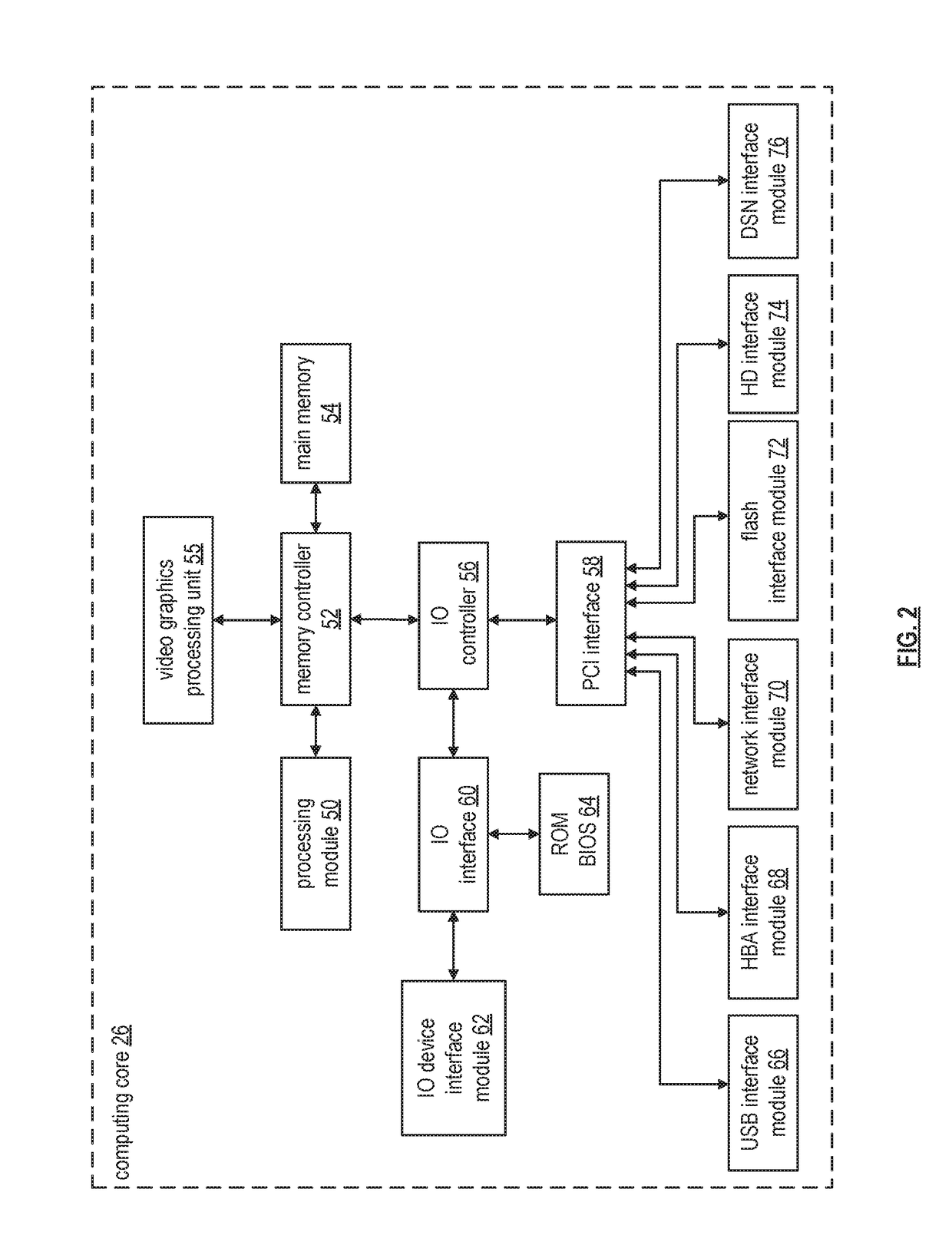 Recovering affinity with imposter slices