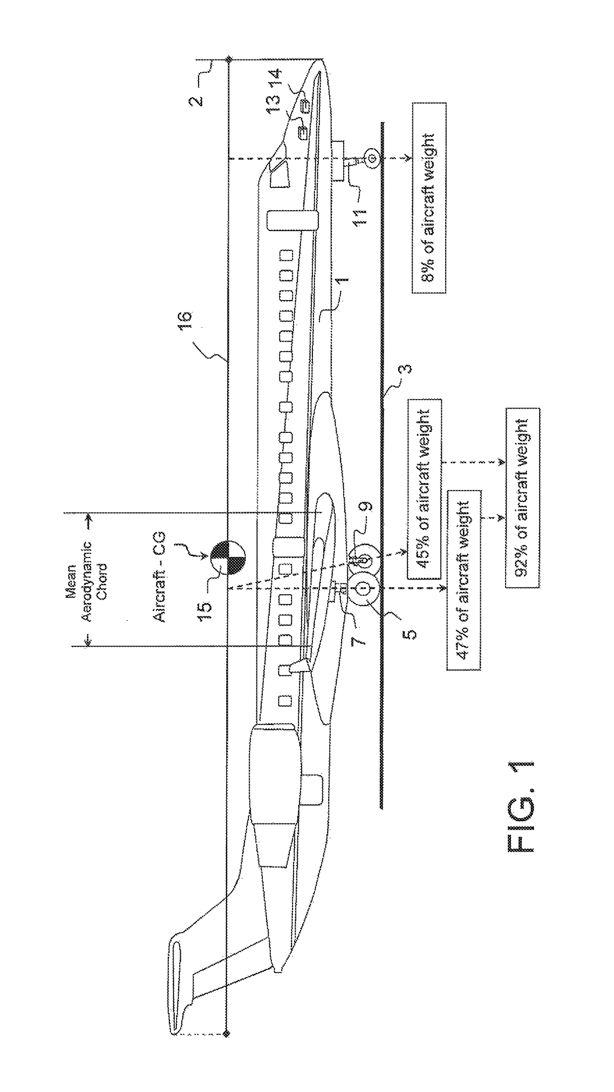 Method for determining aircraft center of gravity independent of measuring the aircraft weight