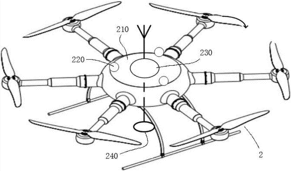 Underwater laser time service system and method based on Beidou