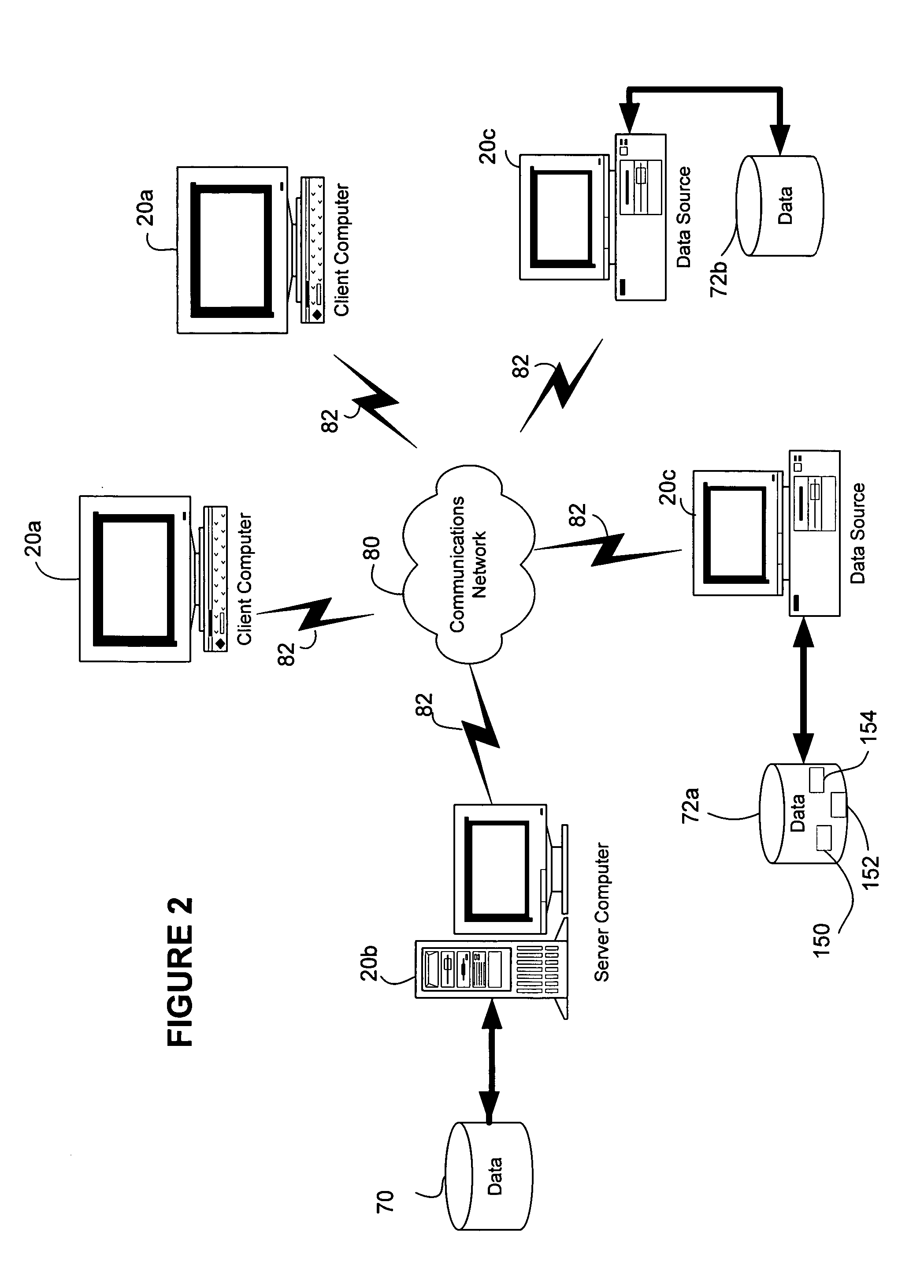 Structured message process calculus