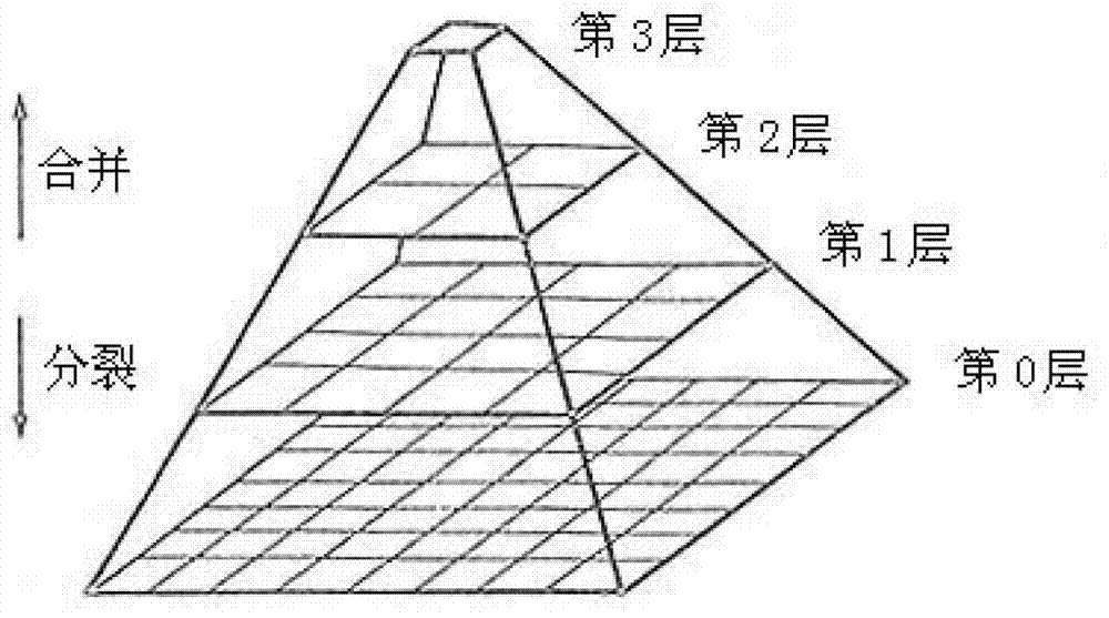 Human face recognizing method based on geometric matching and split-merge algorithm