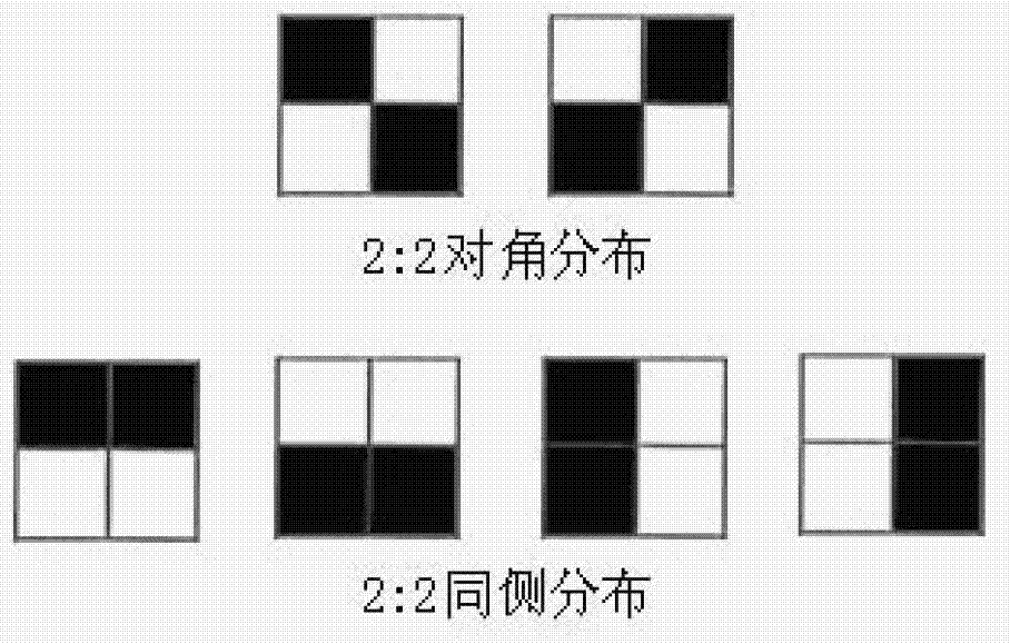 Human face recognizing method based on geometric matching and split-merge algorithm