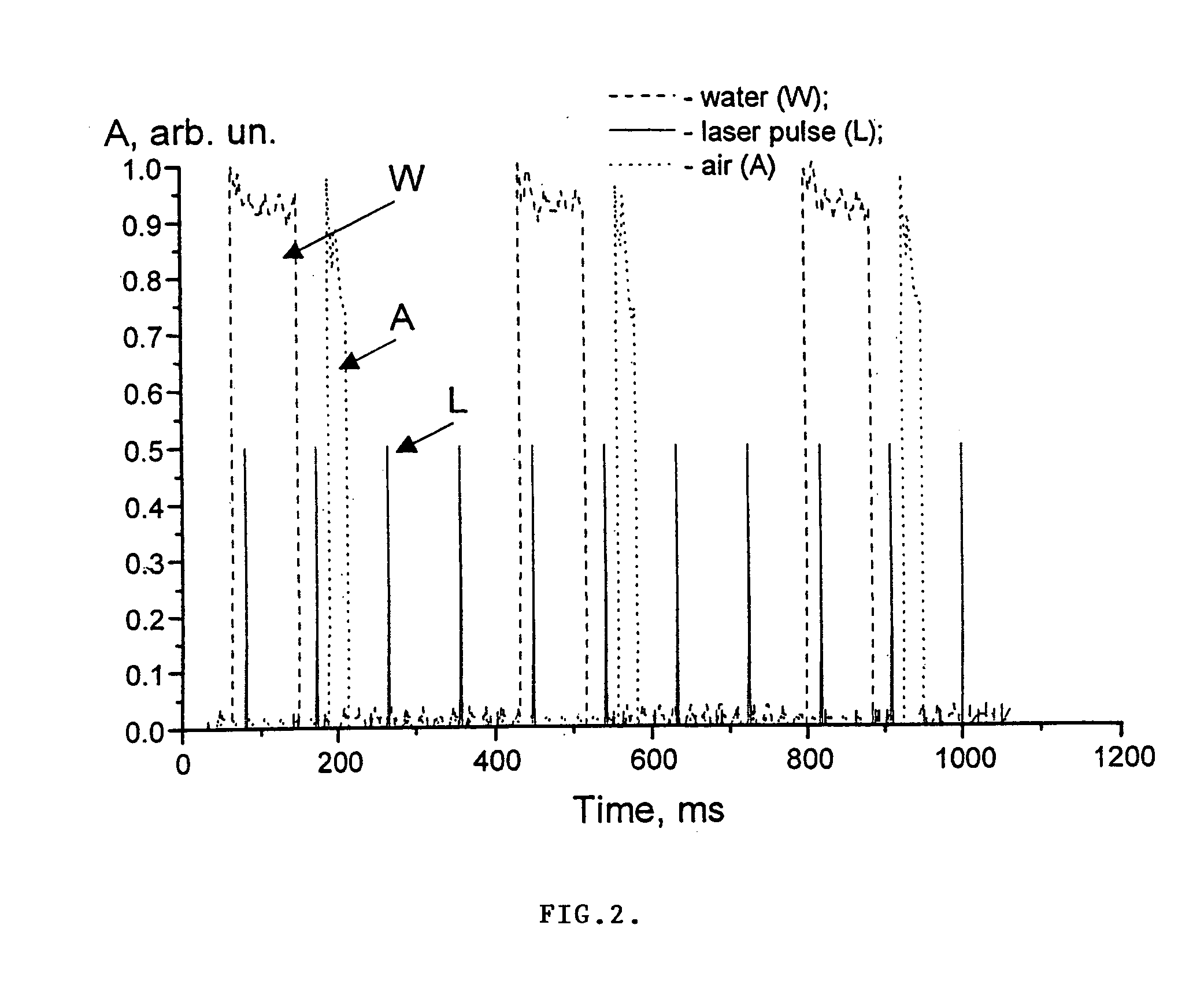 Method and apparatus for processing hard material