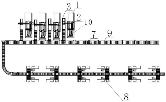 Automatic assembly line plastic injection molding production line