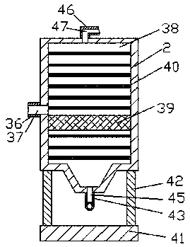 A kind of organic synthesis catalyst equipment