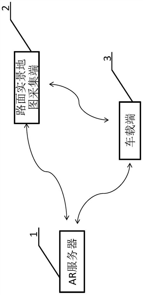 A kind of AR multi-way navigation system