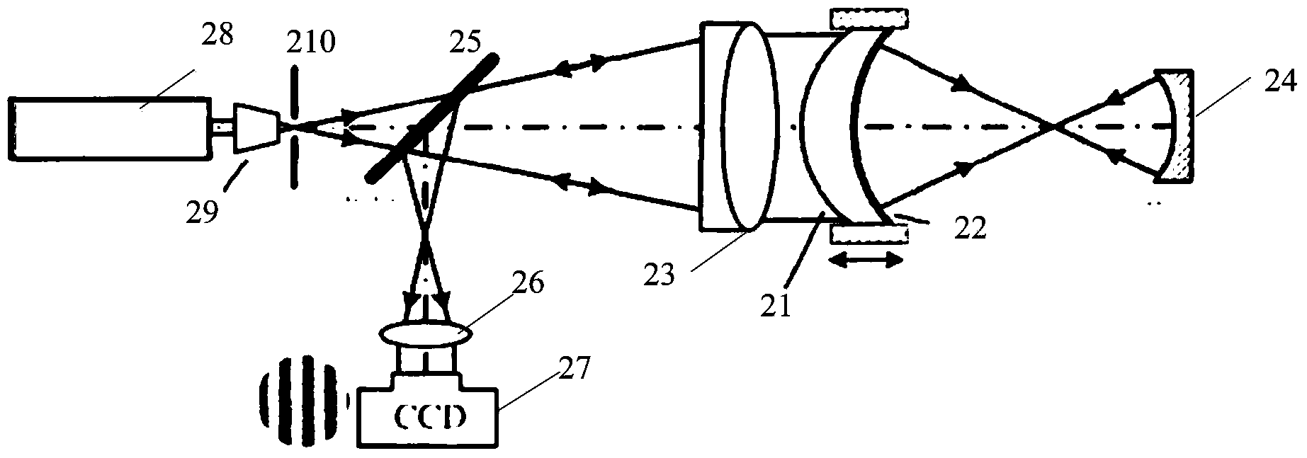 Heterodyne interferometer based on phase shift of low-frequency-difference acousto-optic frequency shifter