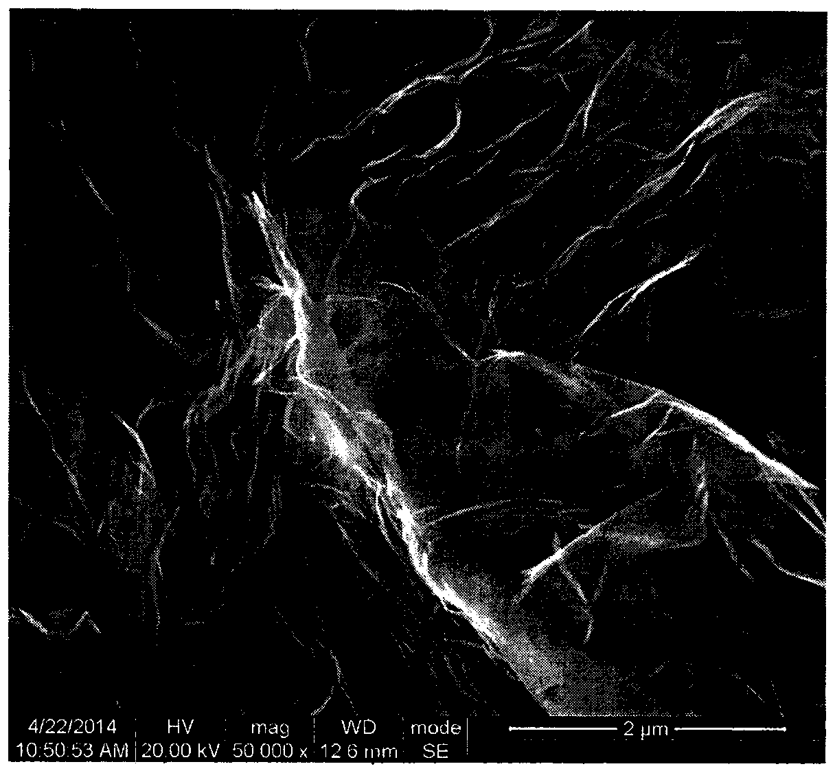 Graphene for electrical double-layer capacitor and preparation method thereof