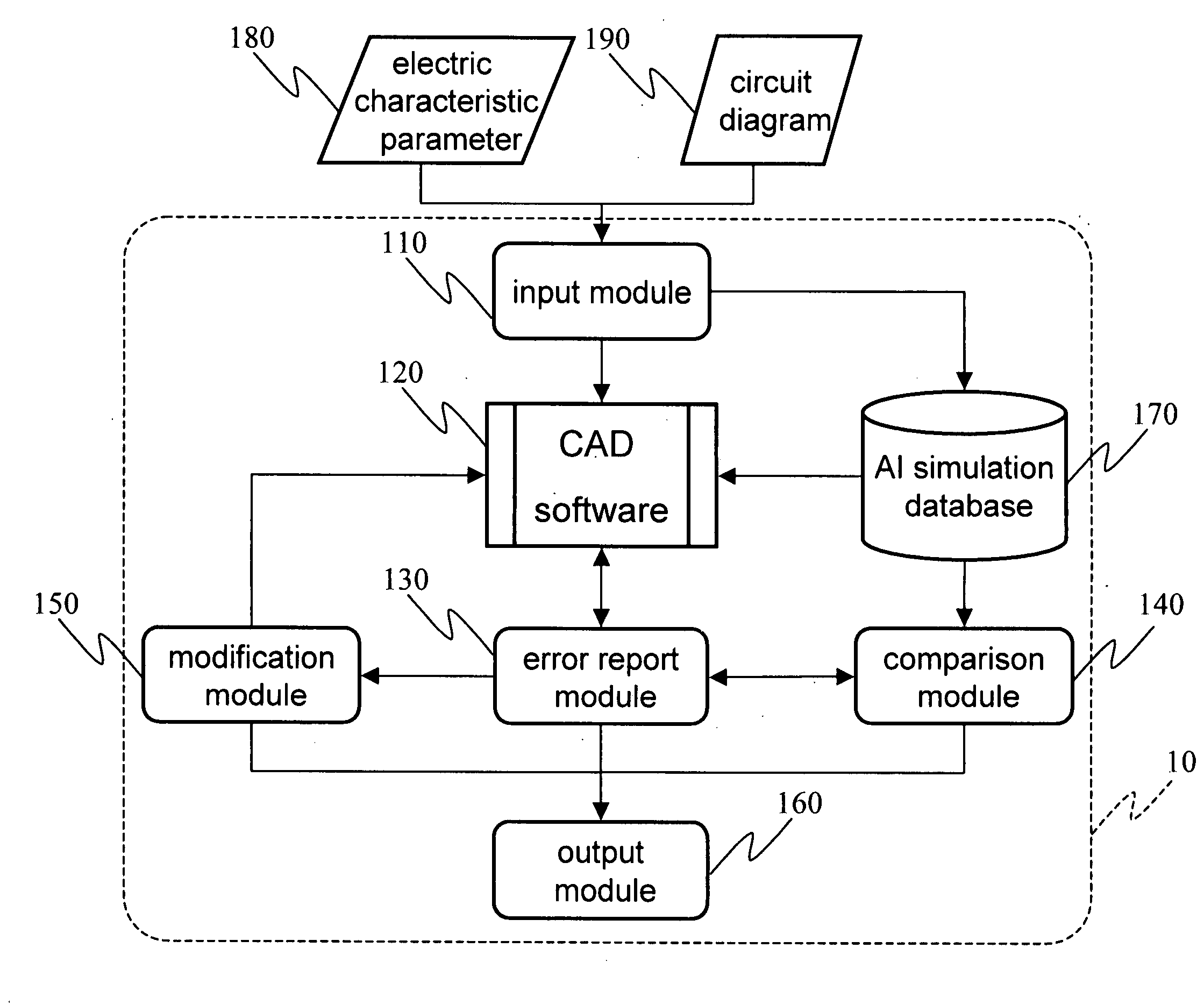 Database-aided circuit design system and method therefor