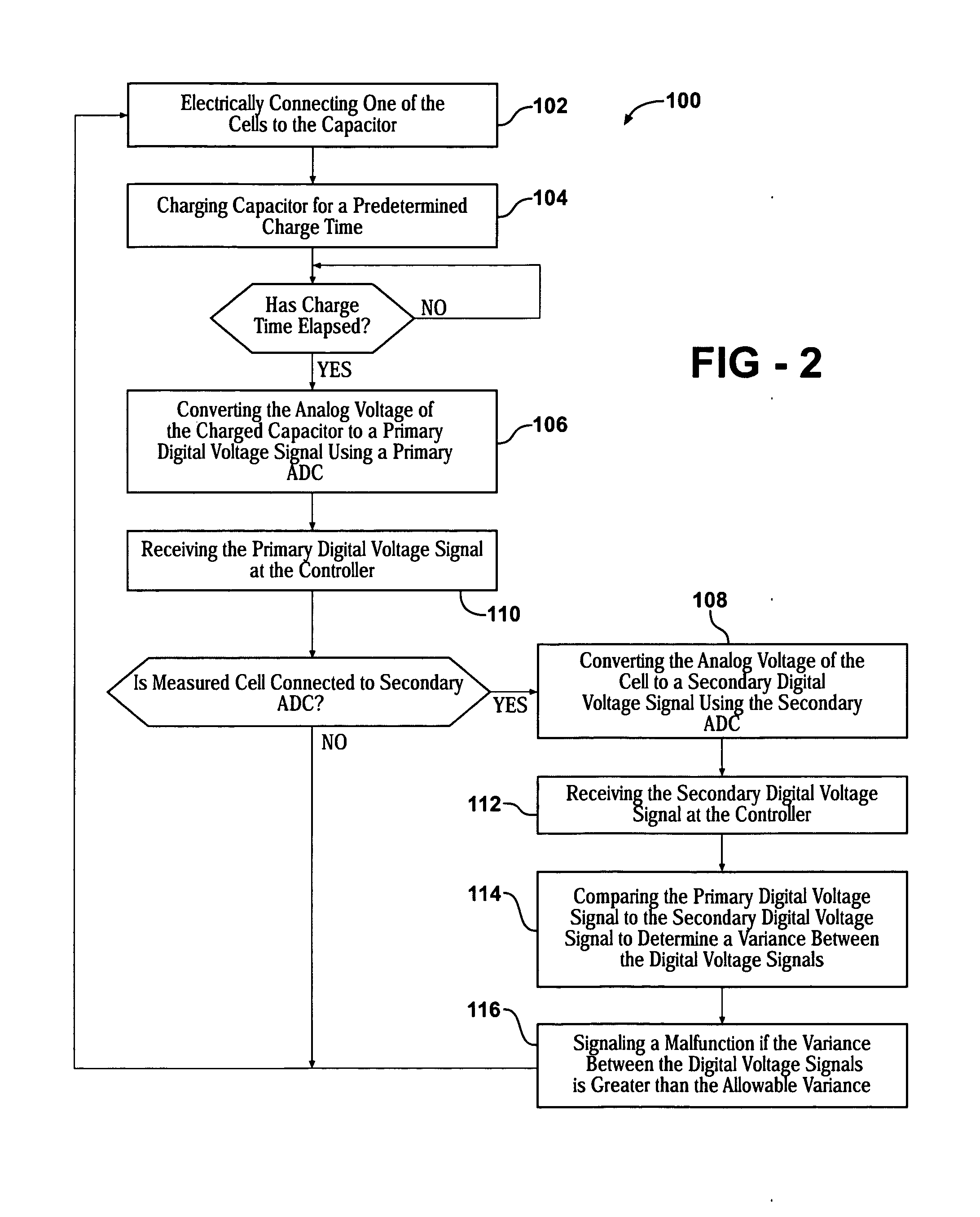 System and Method to Measure Series-Connected Cell Voltages and Verify Measurement Accuracy