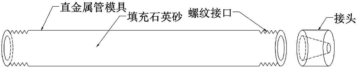 Method and device for judging emulsification generating position in long cementing tube