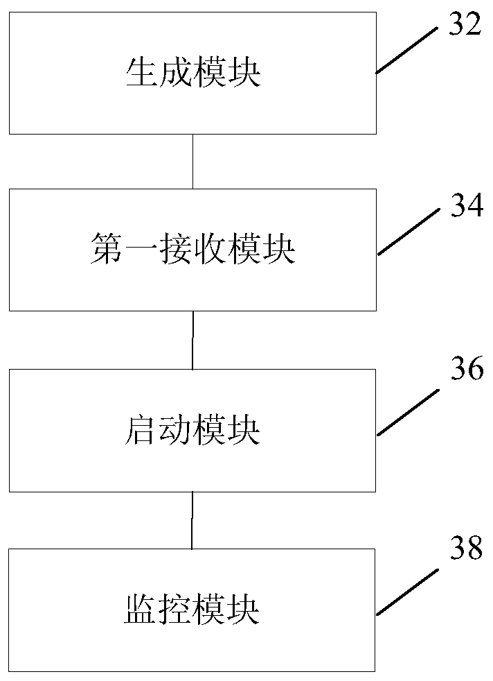 Restaurant kitchen monitoring method and device