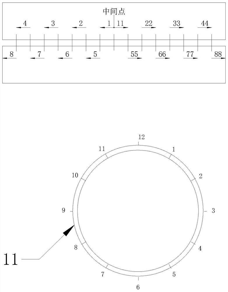 Hastelloy alloy composite material welding and heat treatment process method in modular production