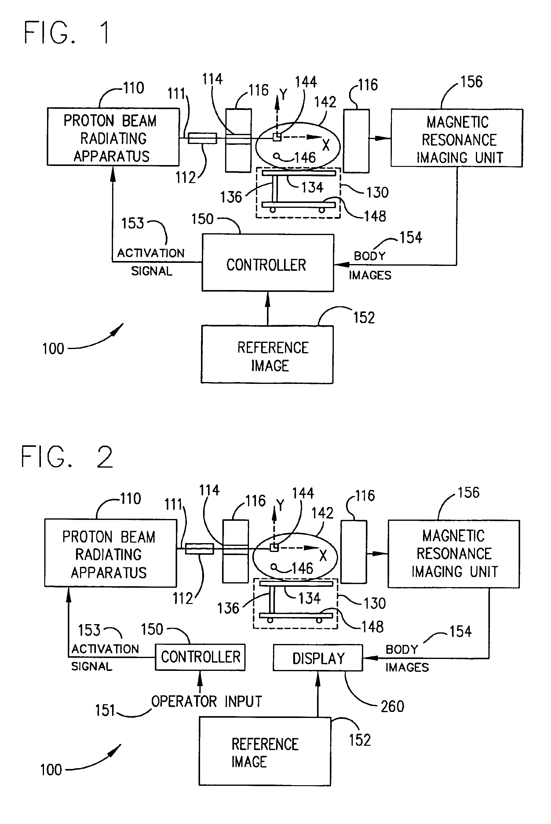 Method for combining proton beam irradiation and magnetic resonance imaging