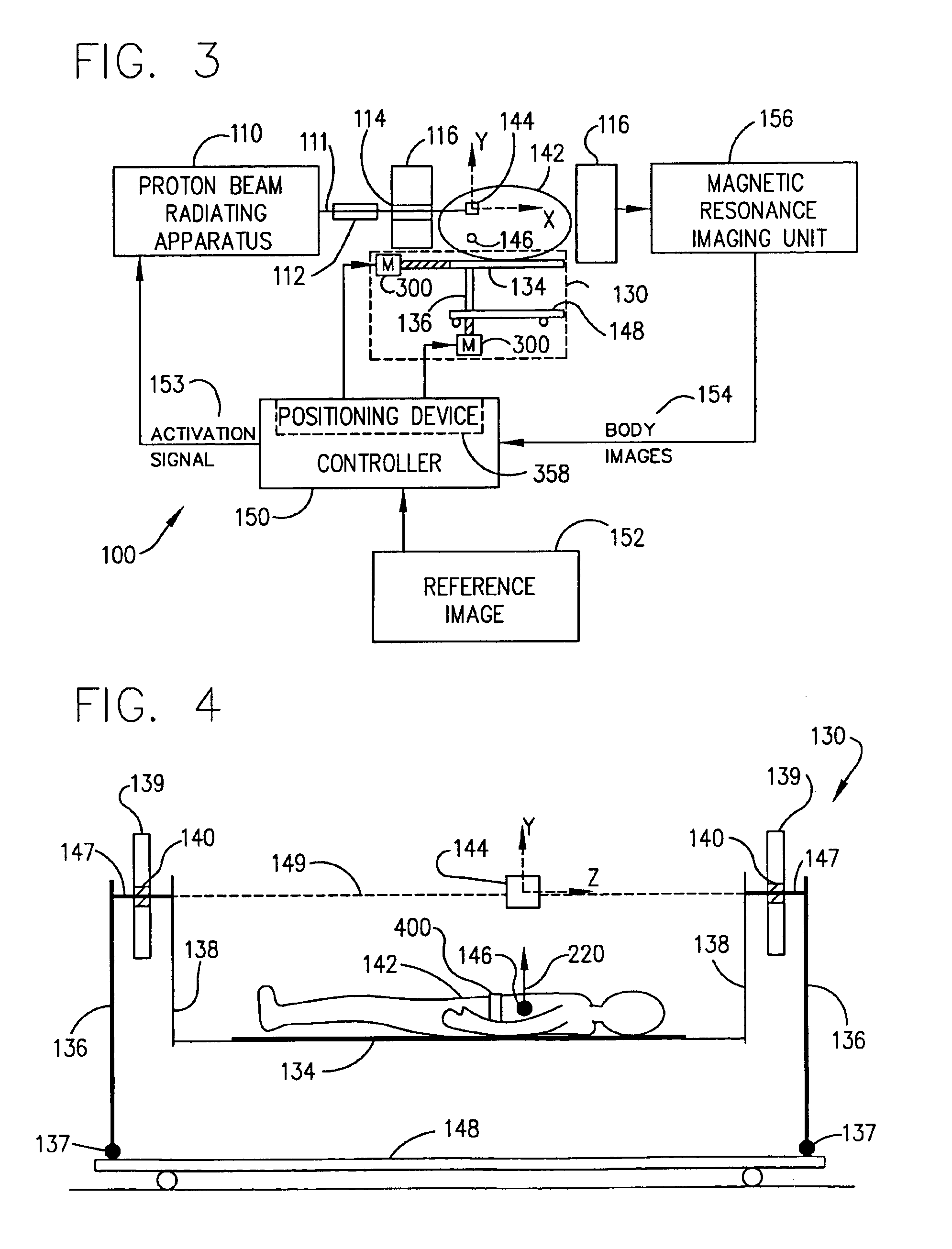 Method for combining proton beam irradiation and magnetic resonance imaging