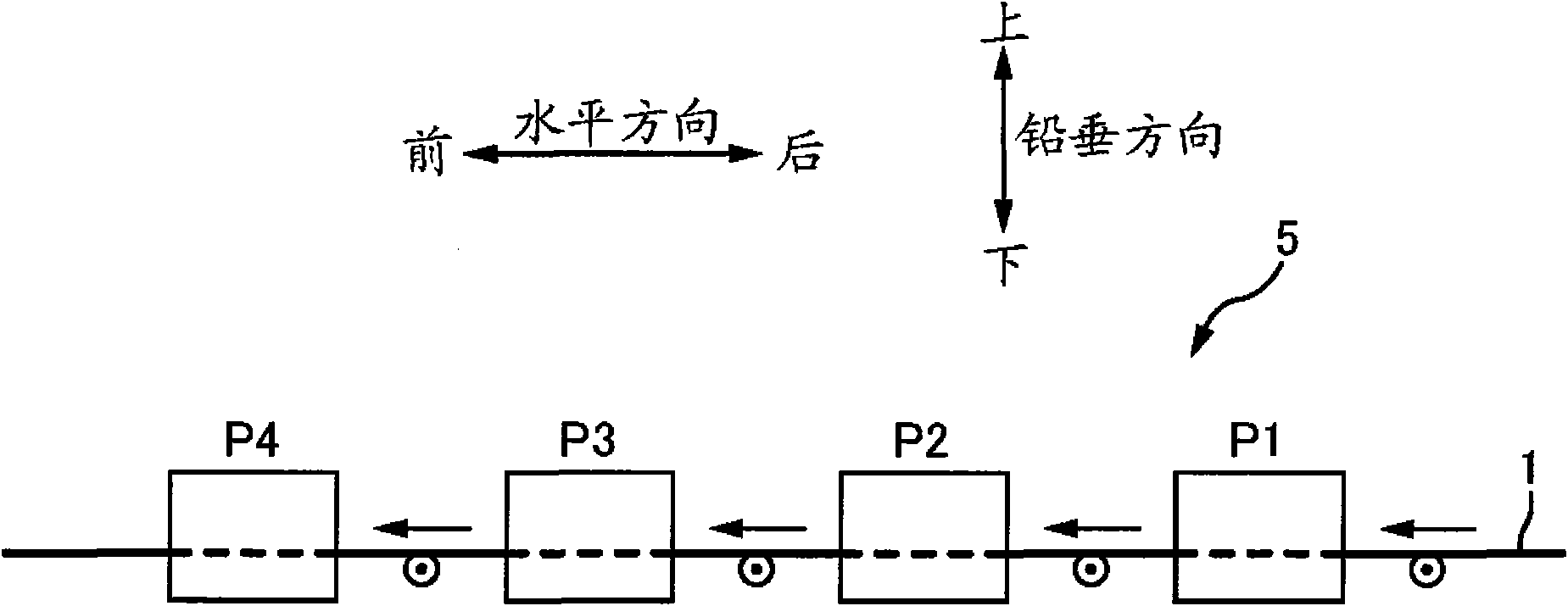 Processing apparatus