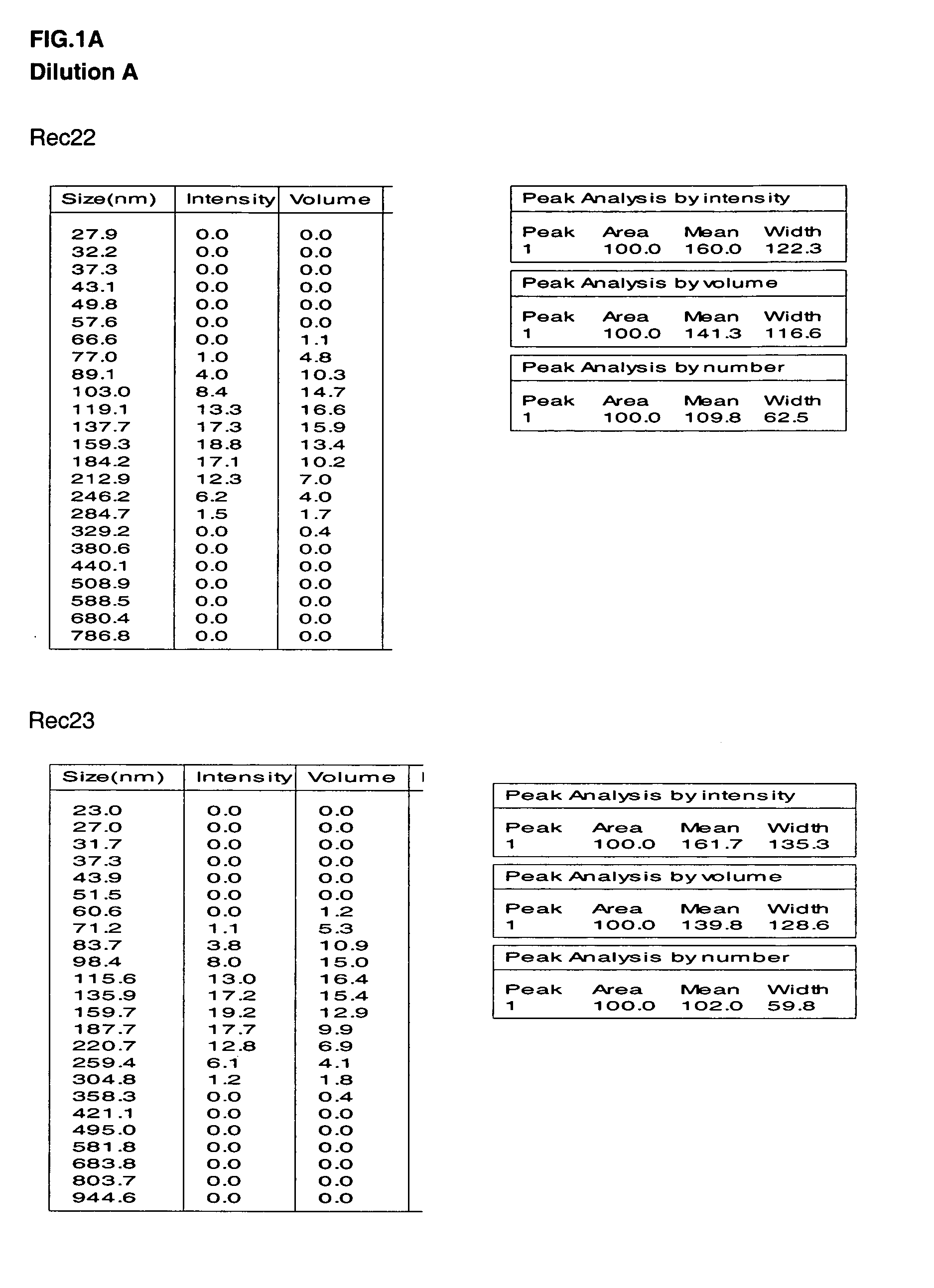 Influenza vaccine