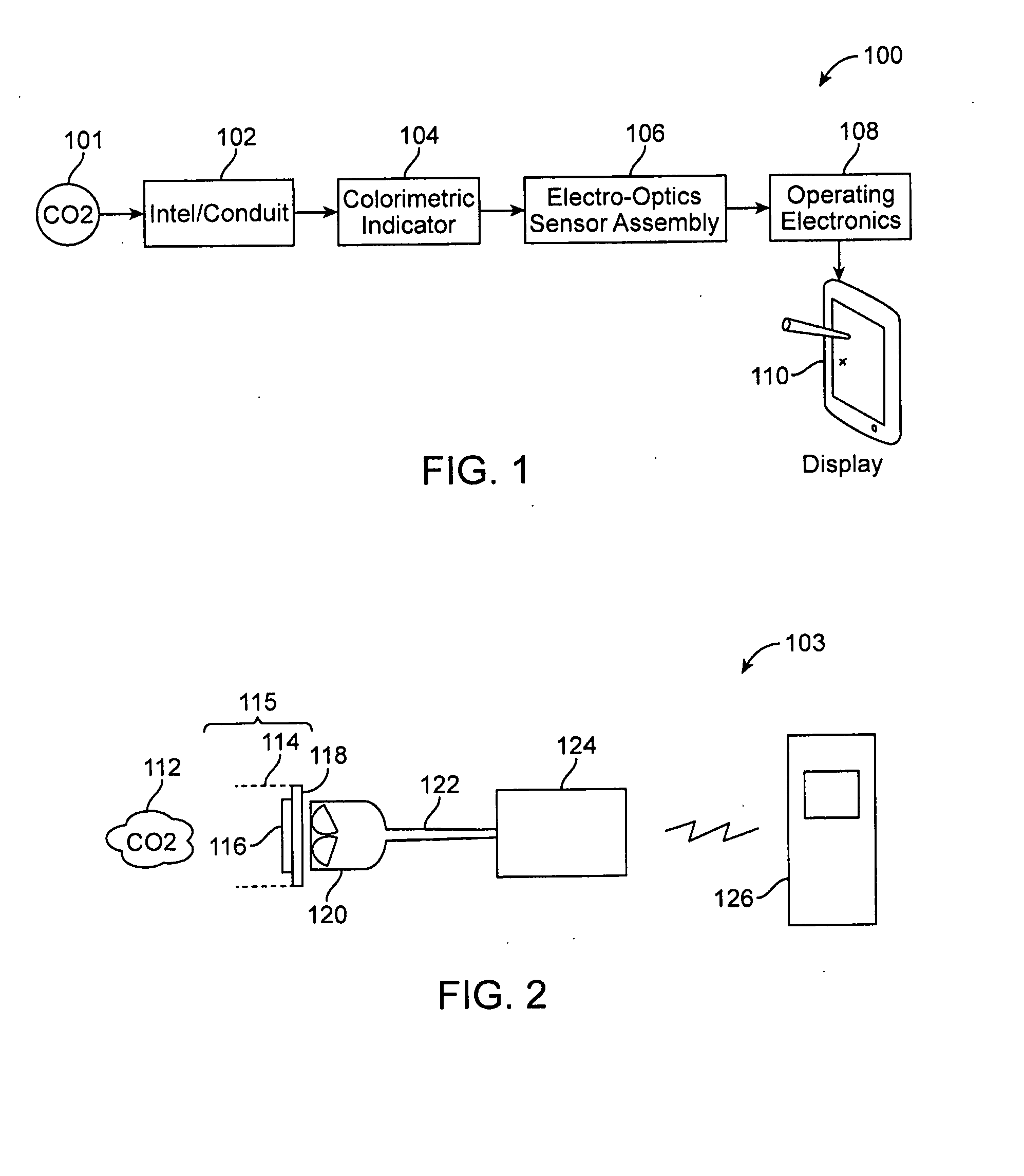 Methods and systems for quantitative colorimetric capnometry