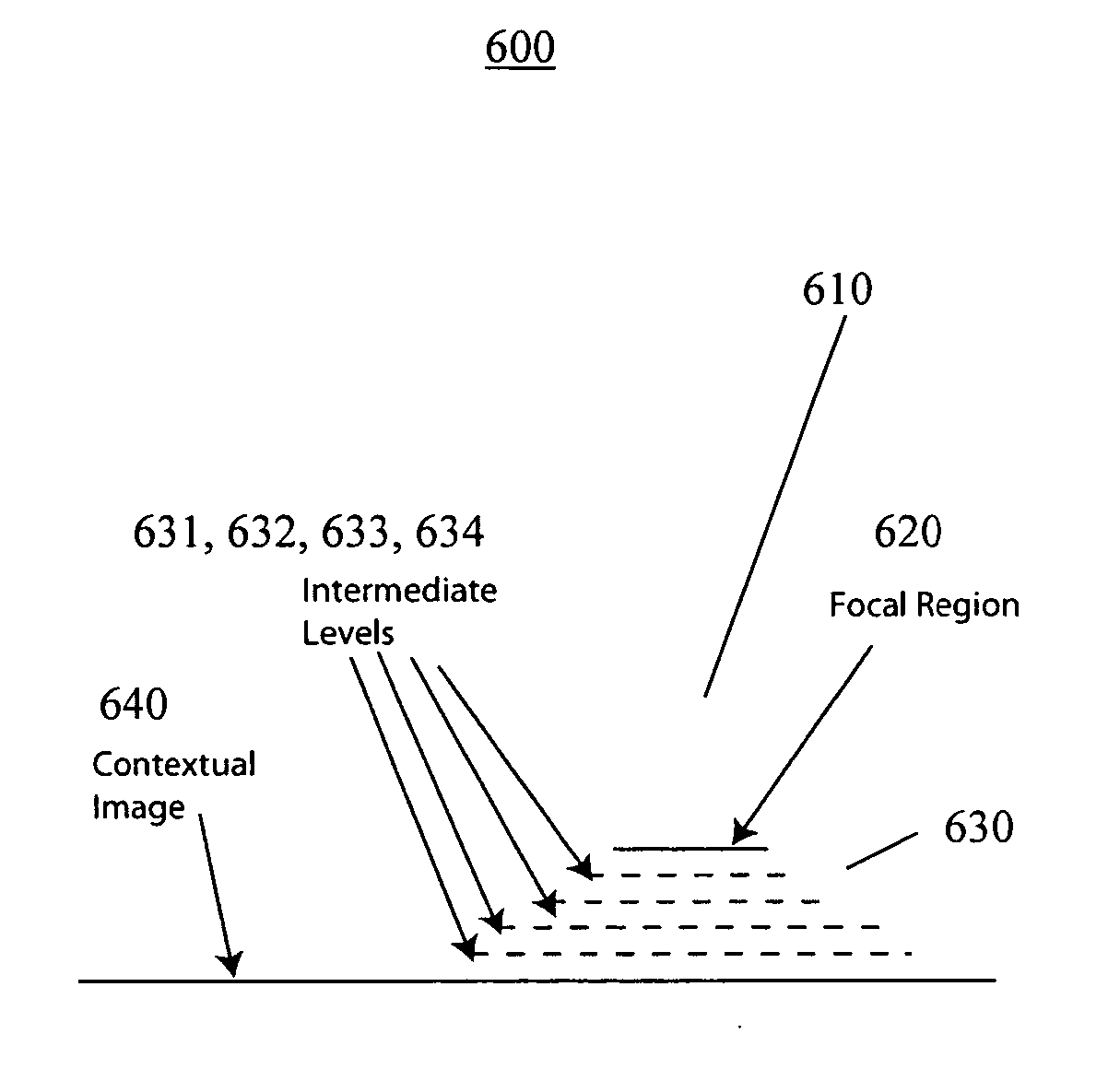 Method and system for generating pyramid fisheye lens detail-in-context presentations