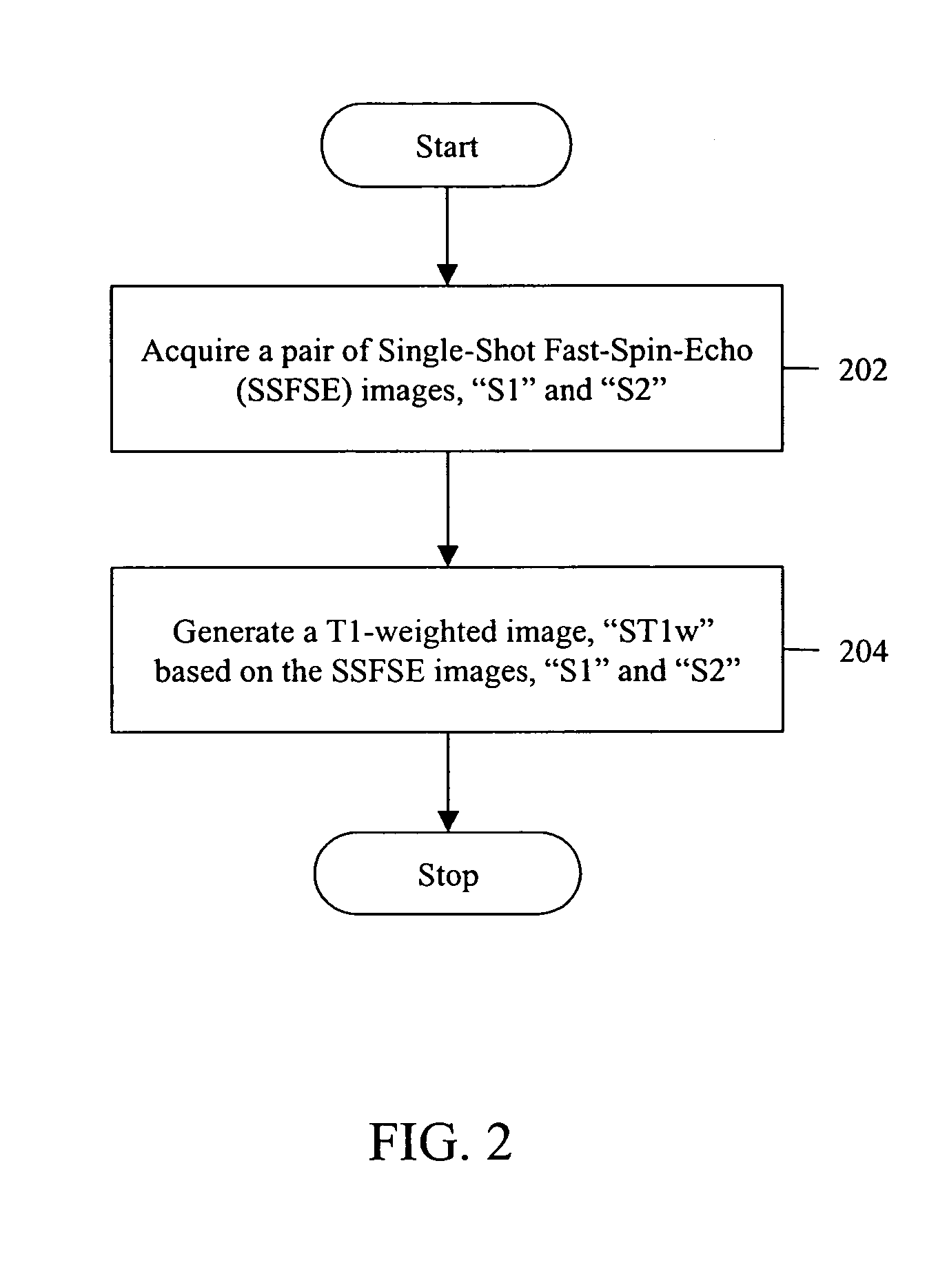 Method for generating T1-weighted magnetic resonance images and quantitative T1 maps