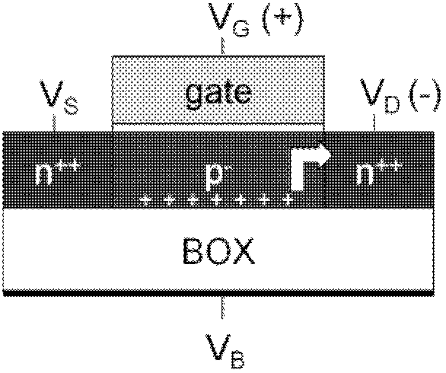 Method for improving writing speed of floating body effect storage unit, and floating body effect storage unit