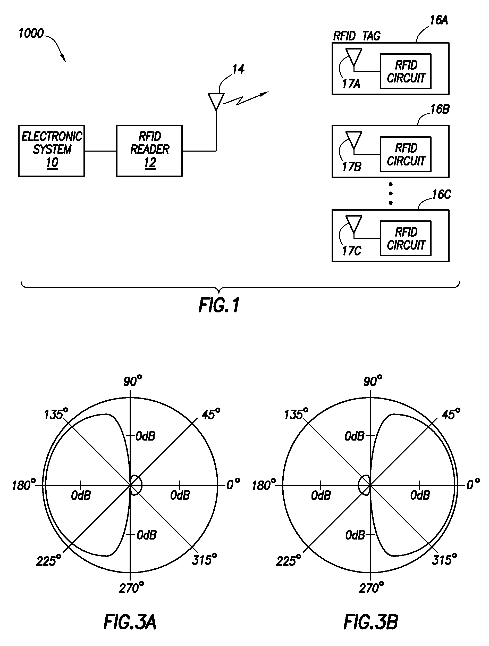 Methods and systems of tagging objects and reading tags coupled to objects