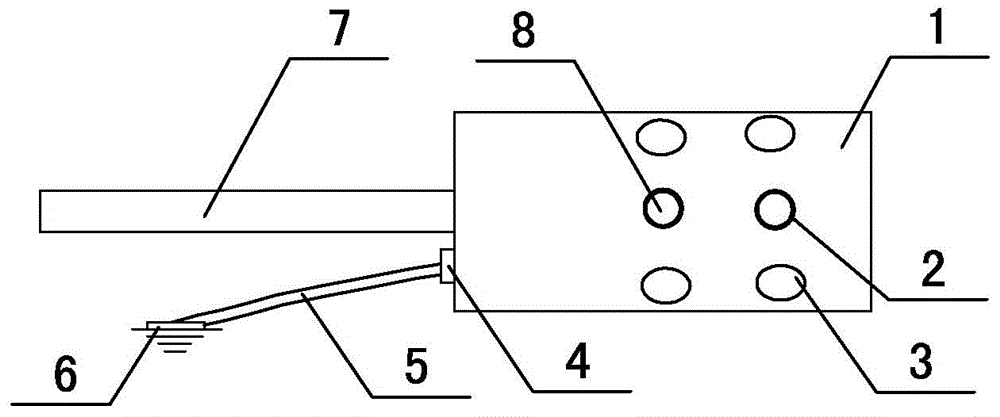 Ground wire special for middle switch cabinet