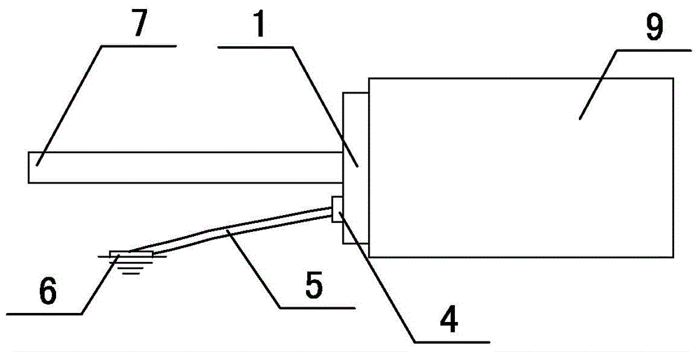 Ground wire special for middle switch cabinet