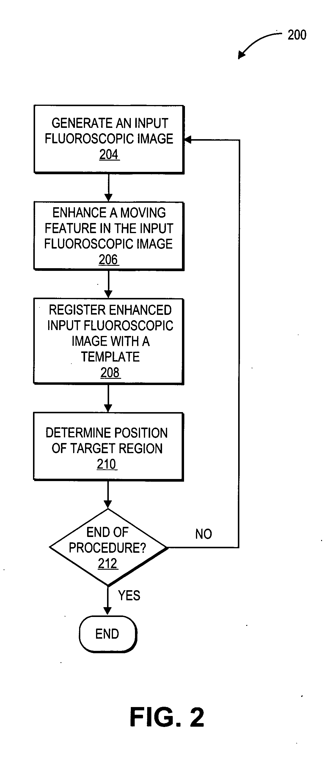 Systems and methods for tracking moving targets and monitoring object positions