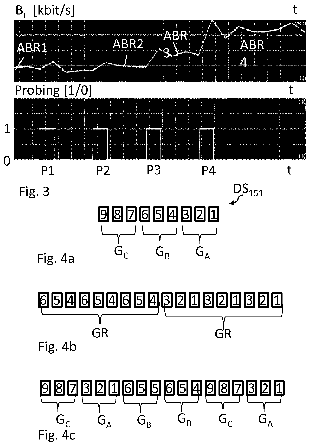 ABR control