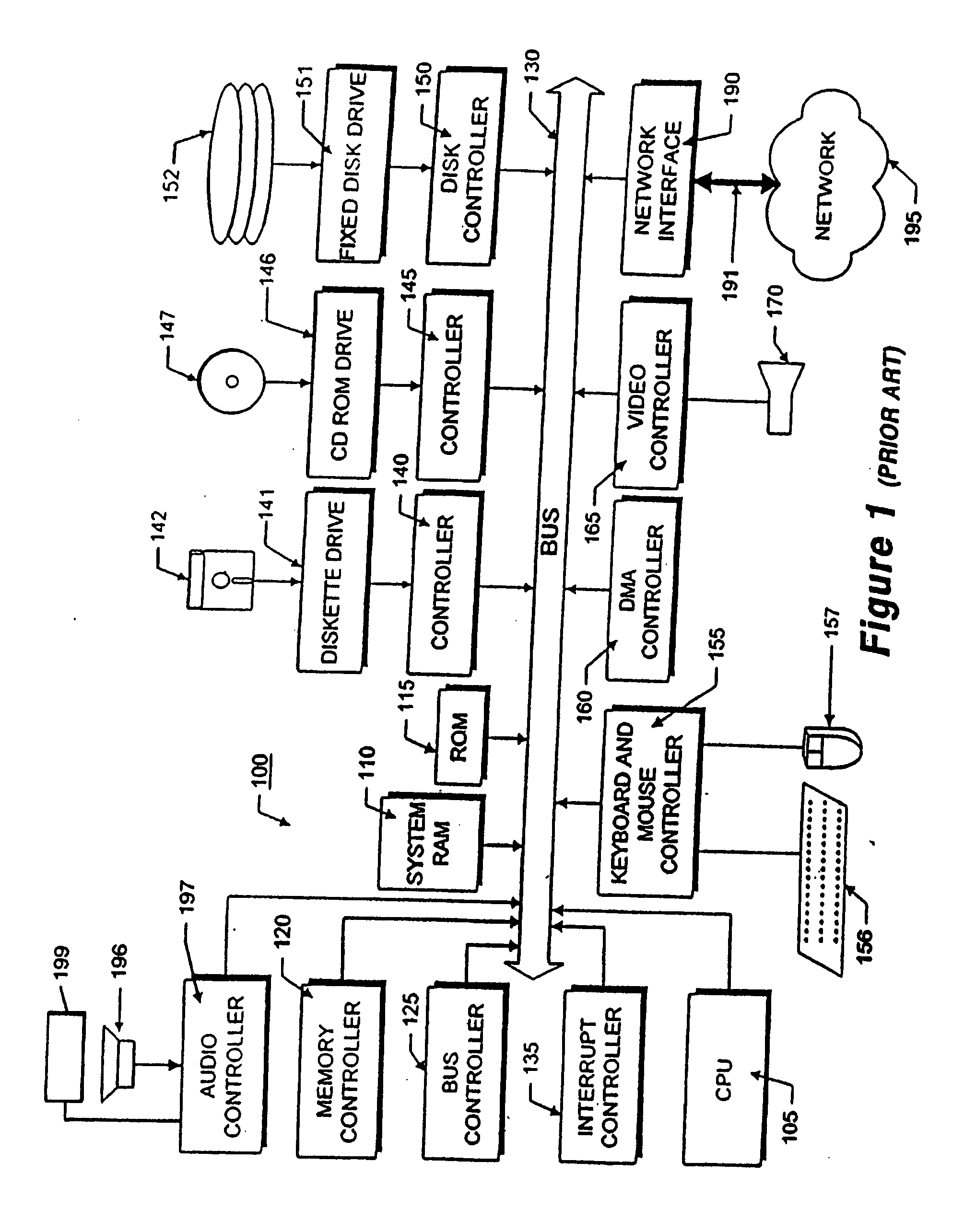 Method and apparatus for sponsoring a consignable item in an on-line charitable auction or fund raising event