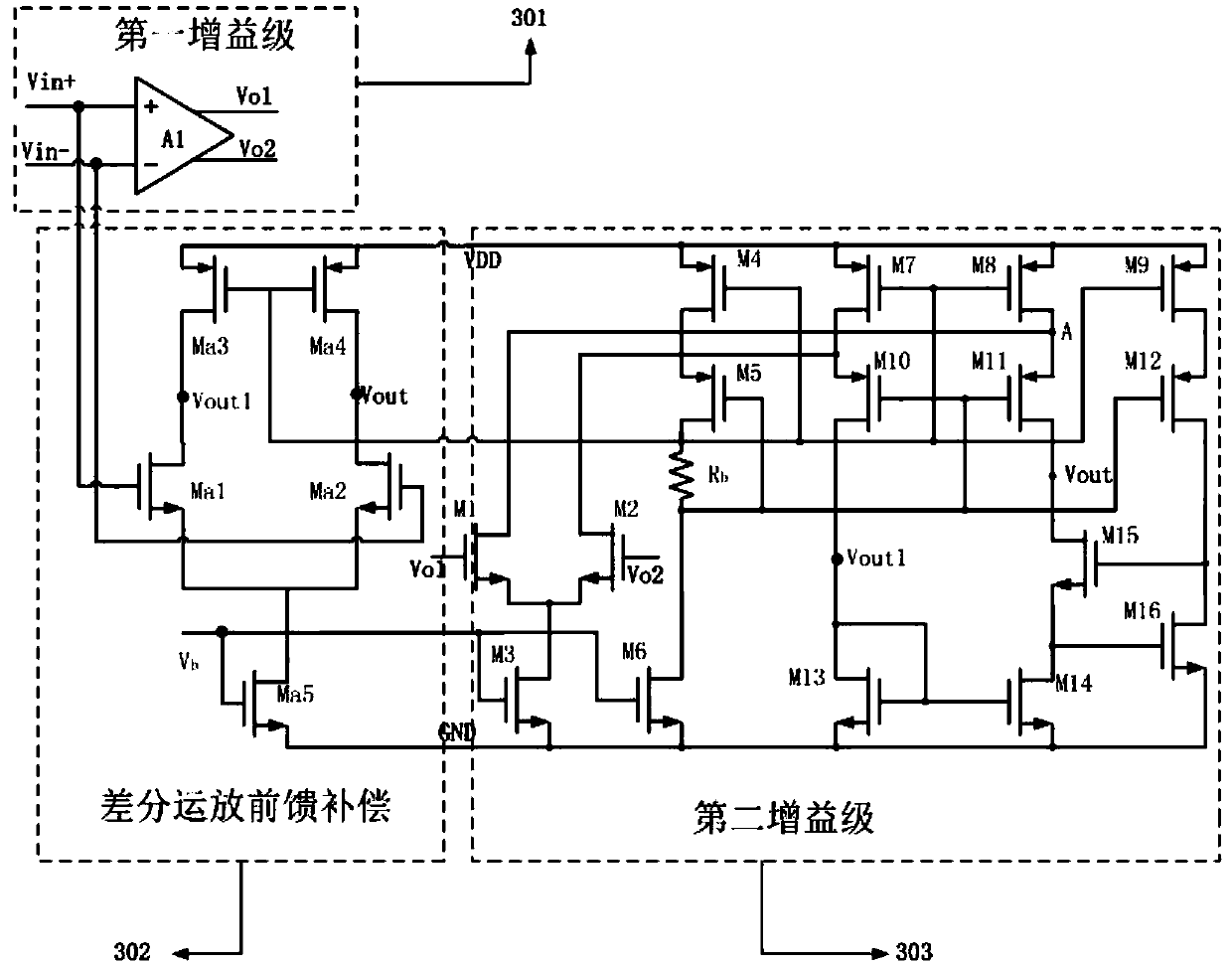 High-gain operational amplifier using feedforward compensation