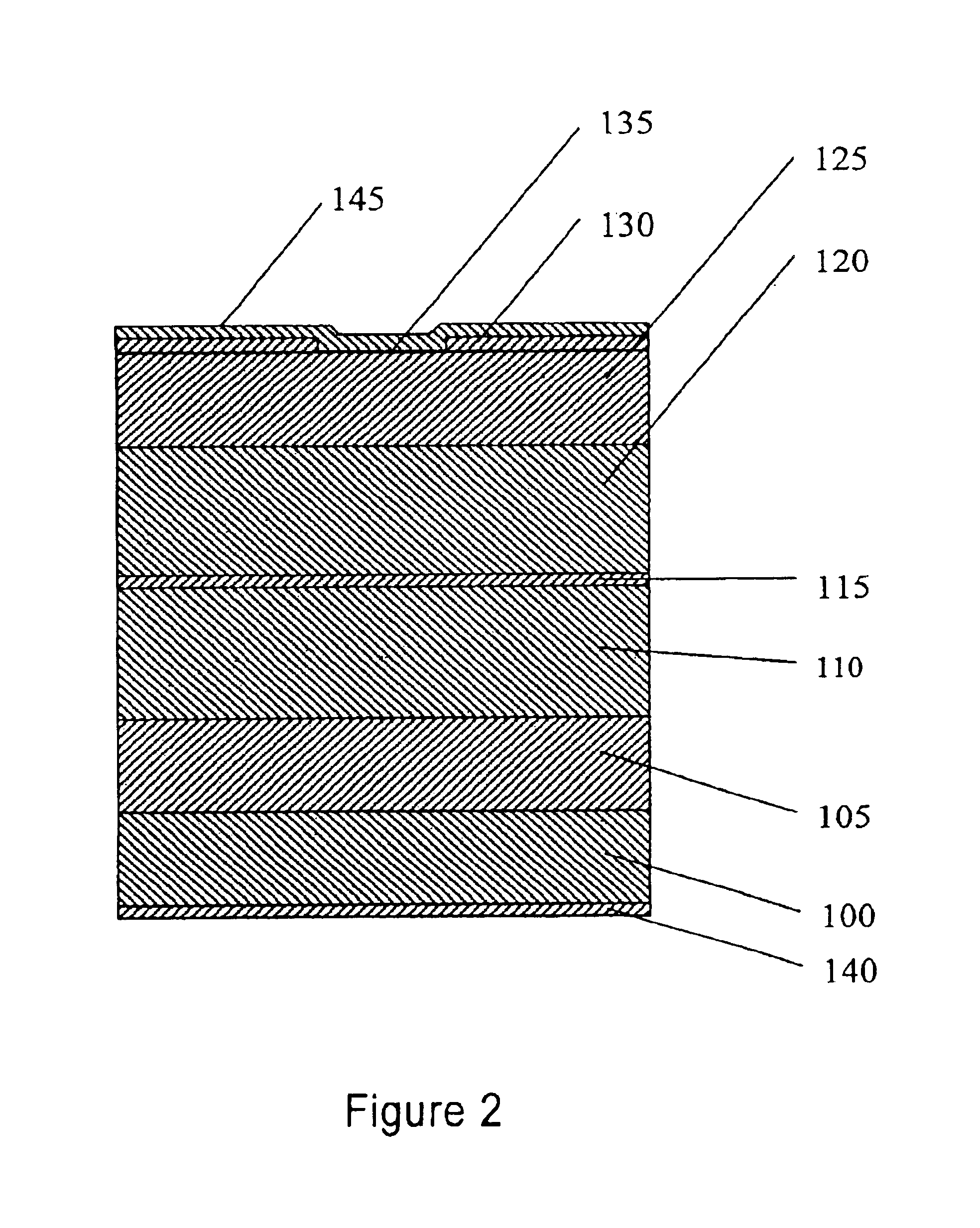 Semiconductor structures using a group III-nitride material system with reduced phase separation and method of fabrication