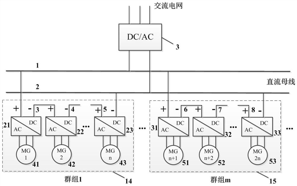 A flywheel energy storage array and its energy balance control method