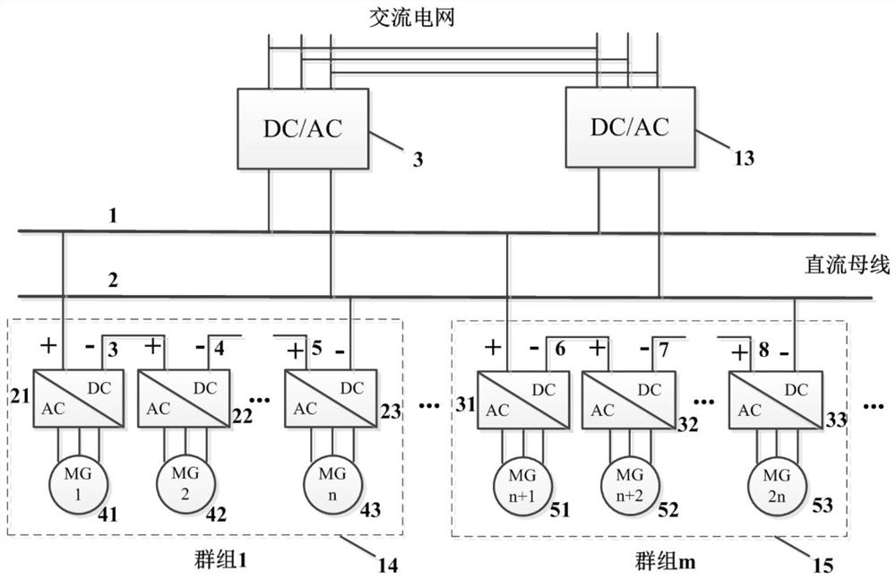 A flywheel energy storage array and its energy balance control method