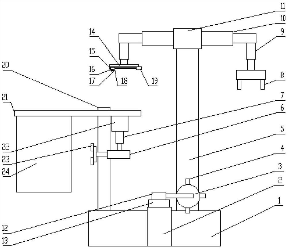 An automated packaging robot